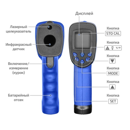 Пирометр МЕГЕОН 16630 купить по низкой цене | МАКСПРОФИТ