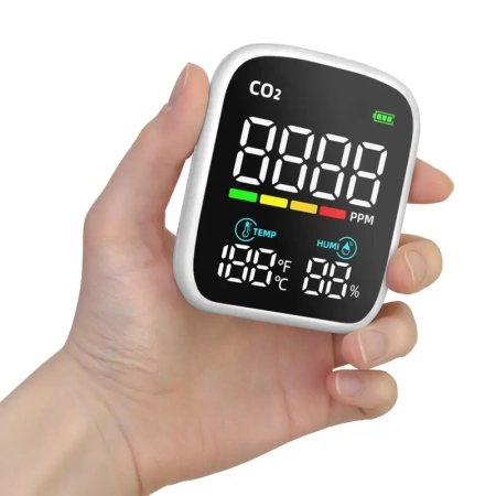 Измеритель концентрации углекислого газа (СО2) с функцией термогигрометра МЕГЕОН 08050 купить по низкой цене | МАКСПРОФИТ